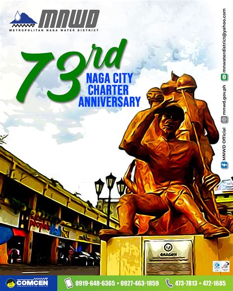 charter anniversary of naga city|Ordinance No. 2024.